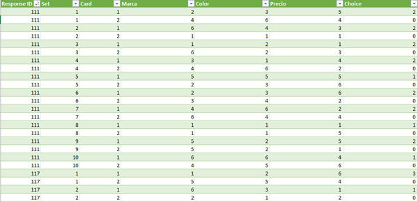 conjoint csv r